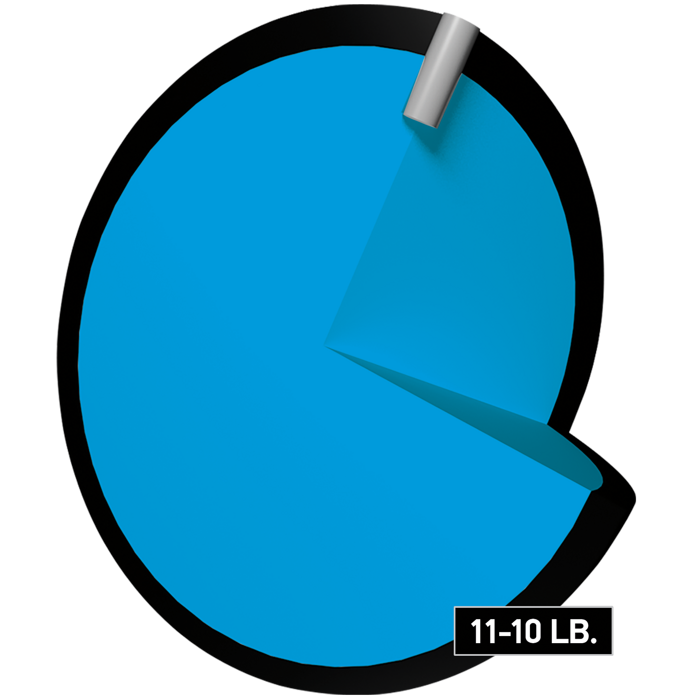 The Danger Zone line core for eleven to ten pound bowling balls.